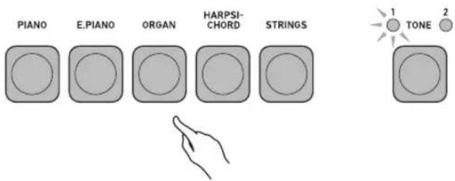 PIANO E.PIANO ORGAN HARPSI- CHORD STRINGS 1 TONE 2