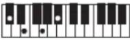 CASIO Casiotone CT-S100 - NOTE - 92