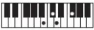 CASIO Casiotone CT-S100 - NOTE - 198
