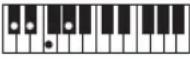 CASIO Casiotone CT-S100 - NOTE - 74