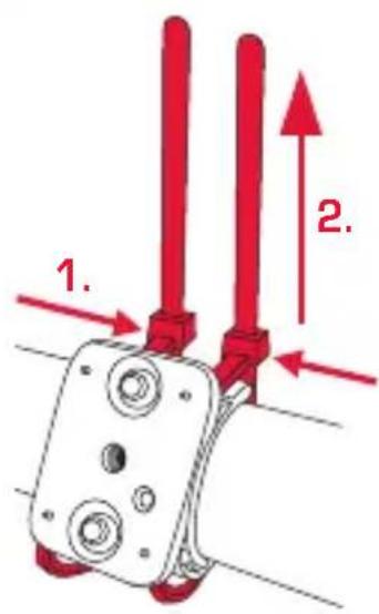 1. 2.