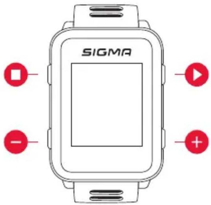 SIGMA