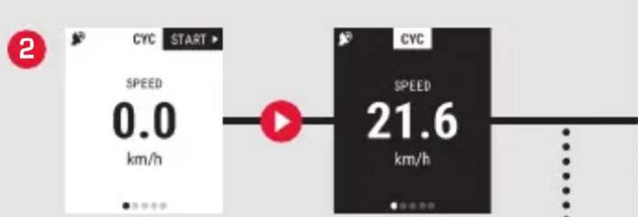 2 CYC START SPEED 0.0 km/h CYC SPEED 21.6 km/h