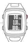 SIGMA iD.Run HR - 10