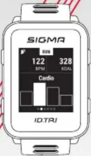 SIGMA RIN 122 328 DPM KUAL Cardio ID:TRJ