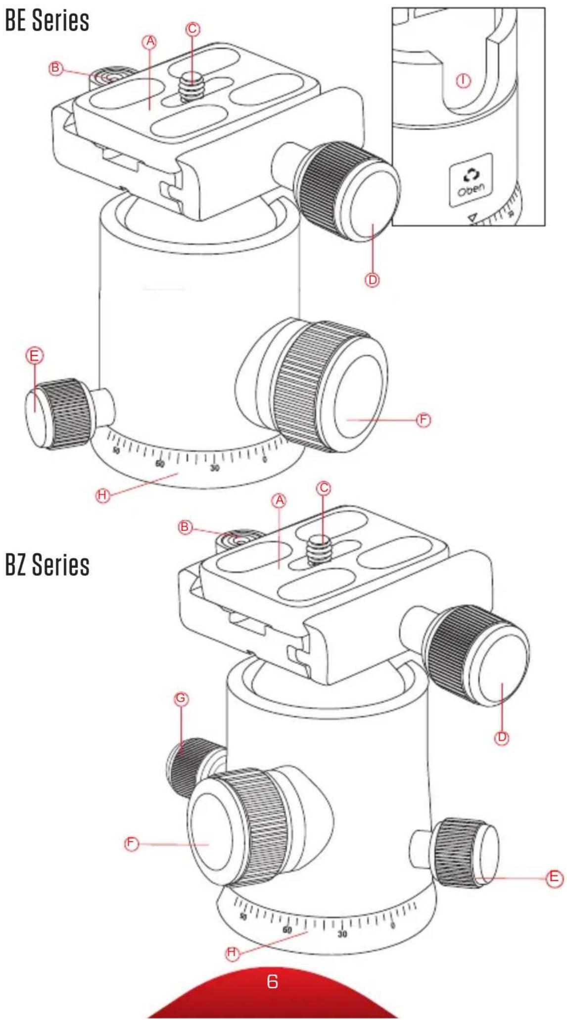 Oben AT-3565 - Warnings 23 - 2