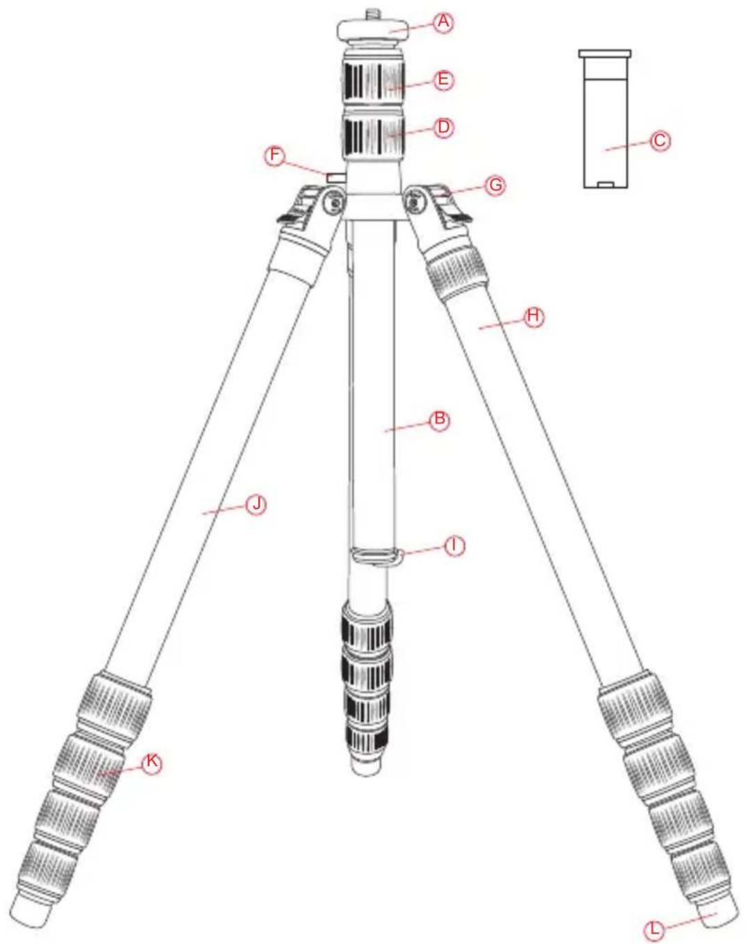 Oben AT-3565 - Warnings 23 - 1