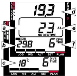 ASC RATE 19.3 23 A1 NO DECT TIME MAX 6 DIVE 298 TIME LOG HIS ALT SET PLAN 18°C 6 DIVE TIME LOG HIS ALT SET PLAN