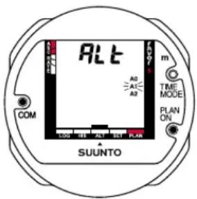 ALT A0 A1 A2 m TIME MODE PLAN ON COM SUUNTO