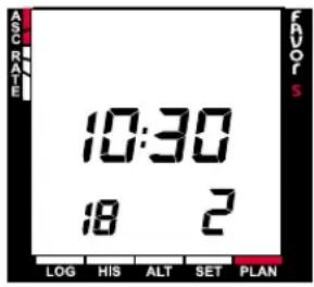 ASC RATE 10:30 18 2 LOG HIS ALT SET PLAN