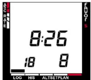 S C R A E 8:26 18 8 LOG HIS ALTSETPLAN FAUORS