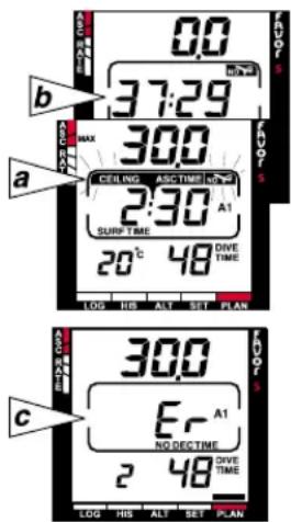 0.0 37:29 30.0 CEILING ASC TIME 50Hz 2:30 A1 SURF TIME 20°C 48 DIVE TIME LOG HIS ALT SET PLAN 30.0 Er A1 NO DECTIME 2 48 DIVE TIME LOG HIS ALT SET PLAN