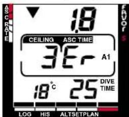 ASCRATE 18 CEILING ASC TIME 36° A1 18°C 25 DIVE TIME LOG HIS ALTSETPLAN