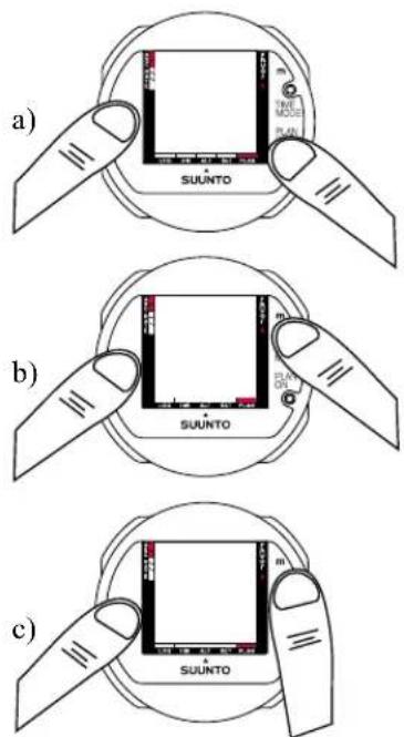 SUUNTO Favor S - USE OF WATER CONTACTS - 1