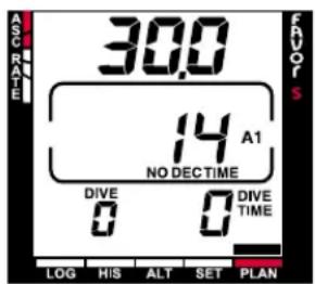 30.0 14 A1 NO DECTIME DIVE 0 DIVE TIME LOG HIS ALT SET PLAN