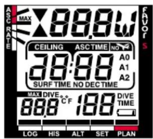 MAX 98.8W CEILING ASC TIME NO 38:88 A0 A1 A2 SURF TIME NO DECT TIME MAX DIVE 888 °C F 188 DIVE TIME LOG HIS ALT SET PLAN