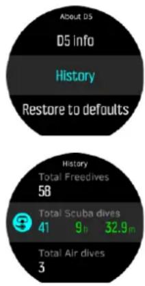 About D5 D5 info History Restore to defaults History Total Freedives 58 Total Scuba dives 41 9h 32.9 m Total Air dives 3
