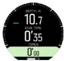 DEPTH, m 10.7 DIVE TIME 0'35 TIMER 0'00