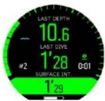 LAST DEPTH 10.6 LAST DIVE #2 1'28 SURFACE INT 1'29 0:01