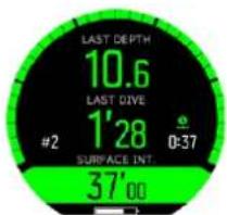 LAST DEPTH 10.6 LAST DIVE #2 1'28 SURFACE INT. 37'00 0:37