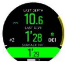 LAST DEPTH 10.6 LAST DIVE 1'28 #2 SURFACE INT. 1'29 0:01