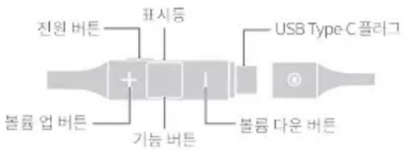 진원 버튼 표시등 USB Type C 플러그 기능 버튼 볼륨 업 버튼 볼륨 다운 버튼