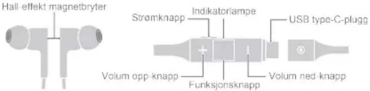 Hall effekt magnetbryter Strømknapp Indikatorlampe USB type-C-plugg Volum opp-knapp Funksjonsknapp Volum ned-knapp