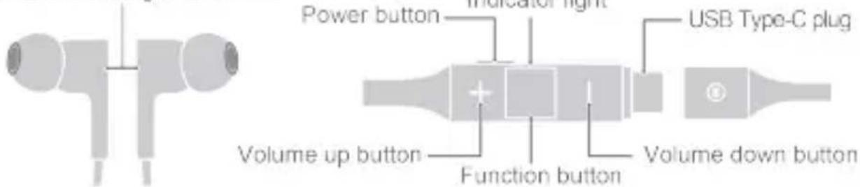 Power button Indicator light USB Type-C plug Volume up button Function button Volume down button