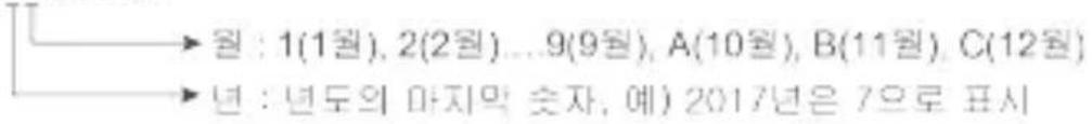 →월 : 1(1월), 2(2월) ... 9(9월), A(10월), B(11월), C(12월) →년 : 년도의 마지막 손자, 예) 2017년은 7으로 표시