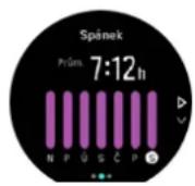SUUNTO Spartan Sport Wrist HR Baro - Spánkové trendy - 2