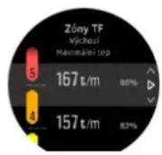 SUUNTO Spartan Sport Wrist HR Baro - Nastavení zón TF pro konkrétní aktivity - 1
