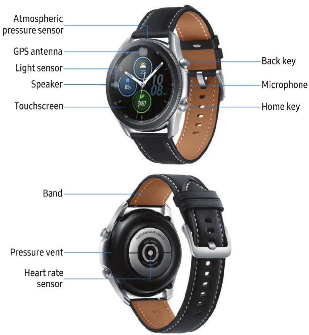 Atmospheric pressure sensor GPS antenna Light sensor Speaker Touchscreen Back key Microphone Home key Band Pressure vent Heart rate sensor SAMSUNG GALAXY WATCH