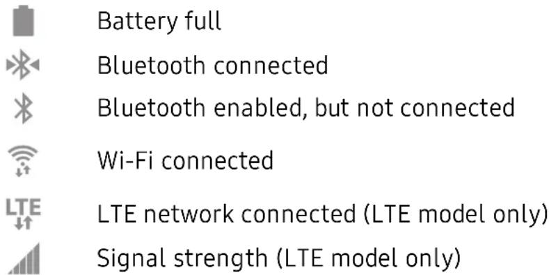 Battery full Bluetooth connected Bluetooth enabled, but not connected Wi-Fi connected LTE network connected (LTE model only) Signal strength (LTE model only)
