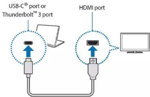 SAMSUNG Galaxy Book Flex - Connecting to a display - 1