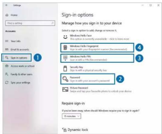 Settings Home Find a setting Accounts Your info Email & accounts Sign in options Access work or school Family & other users Sync your settings Sign-in options Manage how you sign in to your device Select a sign in option to add, change or remove it. Windows Hello Face This option is currently unavailable - click to learn more Windows Hello Fingerprint Sign in with your flagship scanner (Recommended) Windows Hello PIN Sign in with a gift (Recommended) Security Key Sign in with a physical security key Password Sign in with your account's password Picture Password Swipe and tap your Favorite photo to unlock your device Require sign-in If you've been away, when should Windows require you to sign in again? 15 minutes Dynamic lock