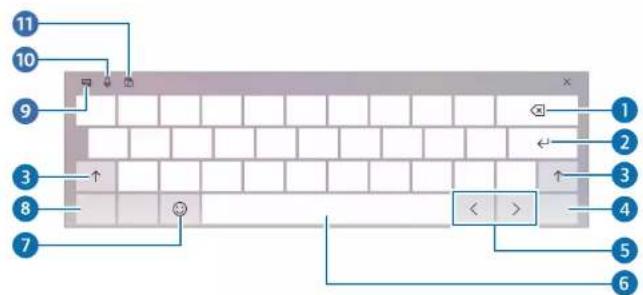 Diagram of a keyboard layout with numbered keys and directional arrows indicating movement or navigation