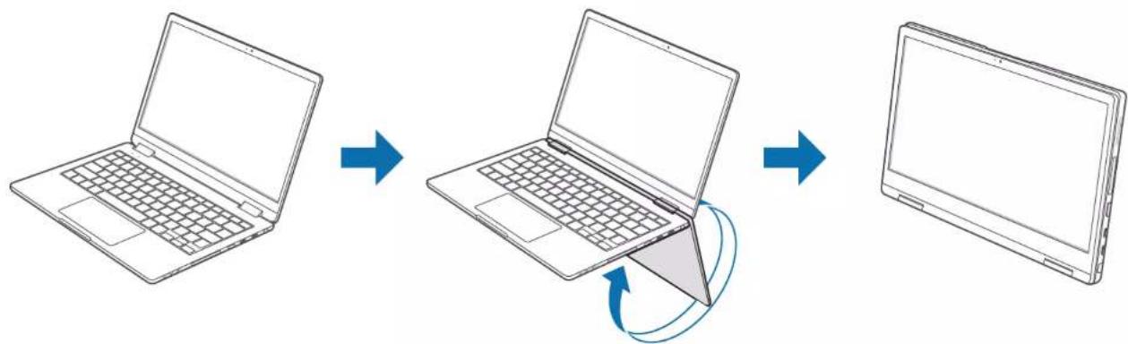 SAMSUNG Galaxy Book Flex - When the LCD panel is tilted past the transition point - 2