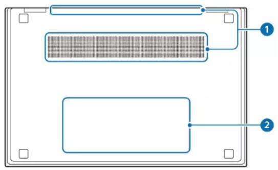 Diagram of a device panel with labeled components, showing two rectangular sections and a grid-patterned inner section.