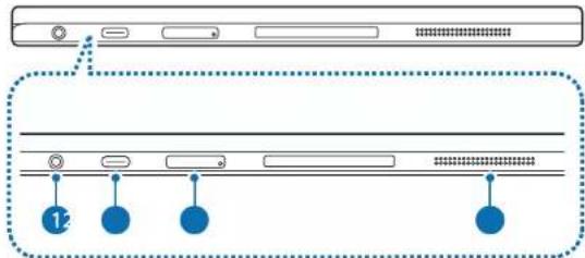 Diagram showing device interface layout with labeled buttons and connection points