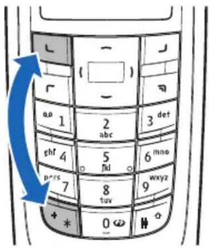 NOKIA 3120 - - LOCK THE KEYPAD (KEYGUARD) - 1