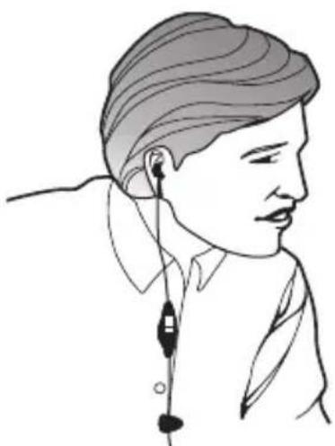 NOKIA 3120 - Use the headset - 1