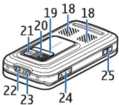 NOKIA 6110 Navigator - Keys and parts - 3
