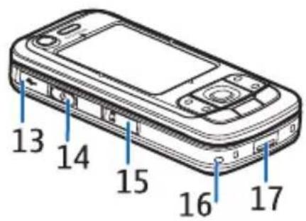NOKIA 6110 Navigator - Keys and parts - 2