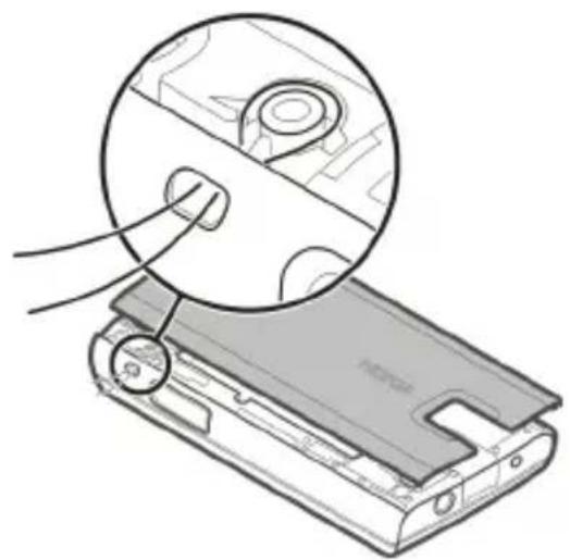 NOKIA X3 - Strap - 1