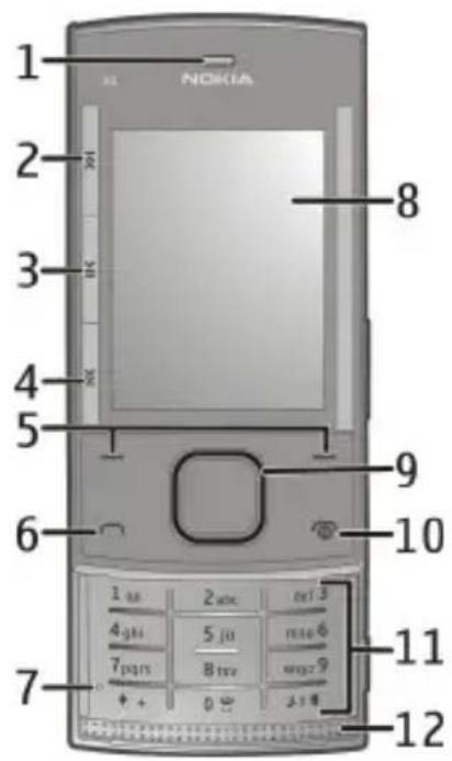 NOKIA X3 - Keys and parts - 1