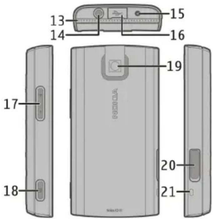 NOKIA X3 - Keys and parts - 2
