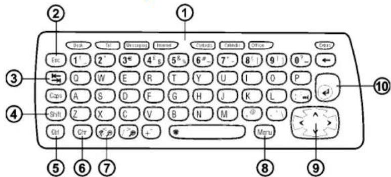 NOKIA 9290 - Communicator keyboard - 1