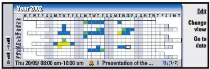 NOKIA 9290 - Year schedule - 1