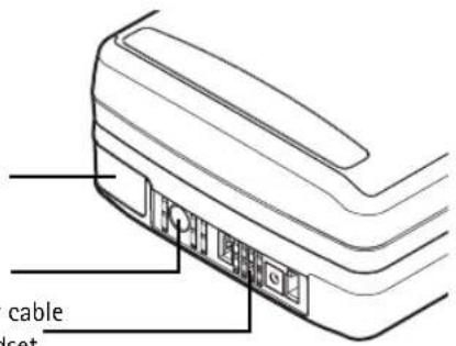 NOKIA 9290 - Connectors - 1