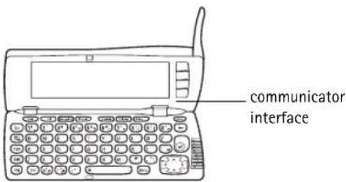 NOKIA 9290 - Getting started - 1